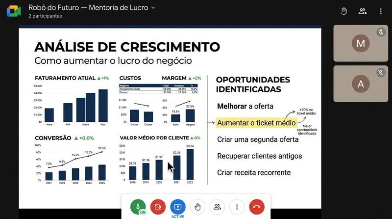 Mentoria com estrategistas
